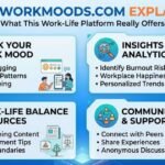 Onlyworkmoods.com