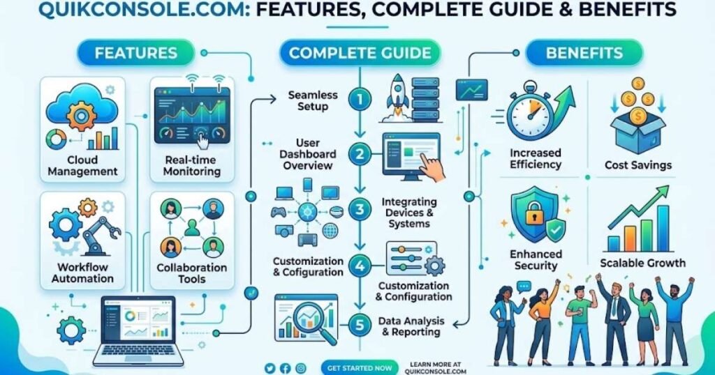 QuikConsole com